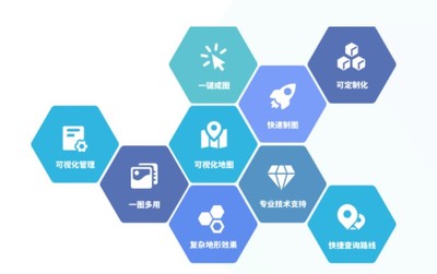 医院导航系统全解析 实现路径、技术对比与集成服务